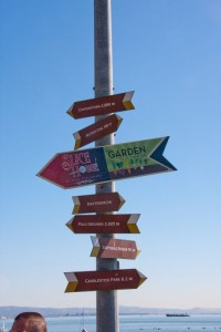 Directional sign